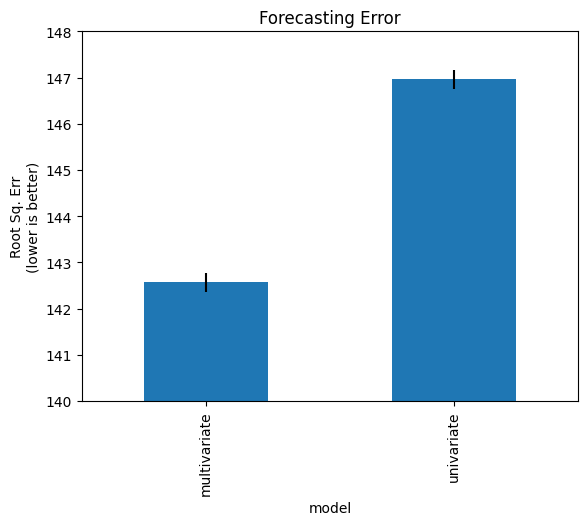 ../_images/examples_air_quality_27_0.png