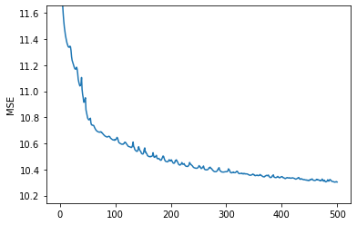 ../_images/examples_electricity_39_0.png