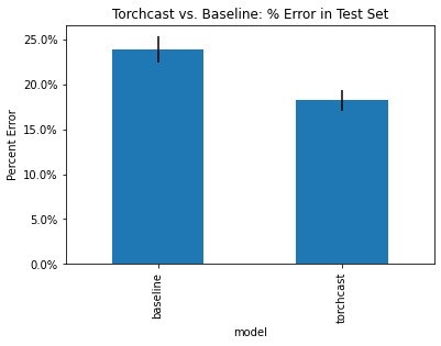 ../_images/examples_electricity_72_0.png